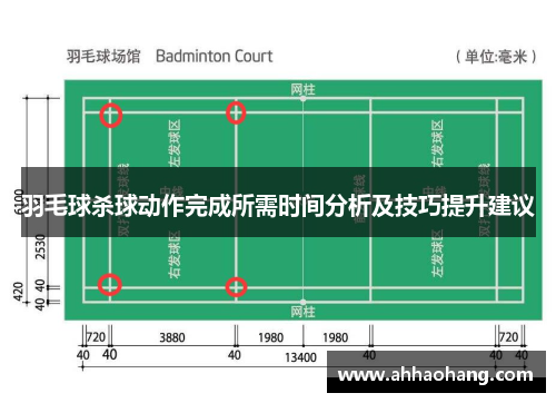 羽毛球杀球动作完成所需时间分析及技巧提升建议